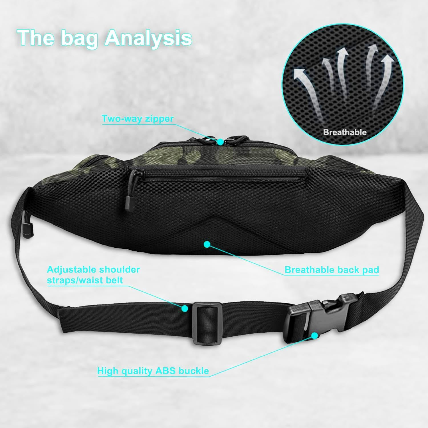 Su Geçirmez Taktik Bel Çantası - Edc Concealed Carry Fanny Pack incelemesi ve fiyatı