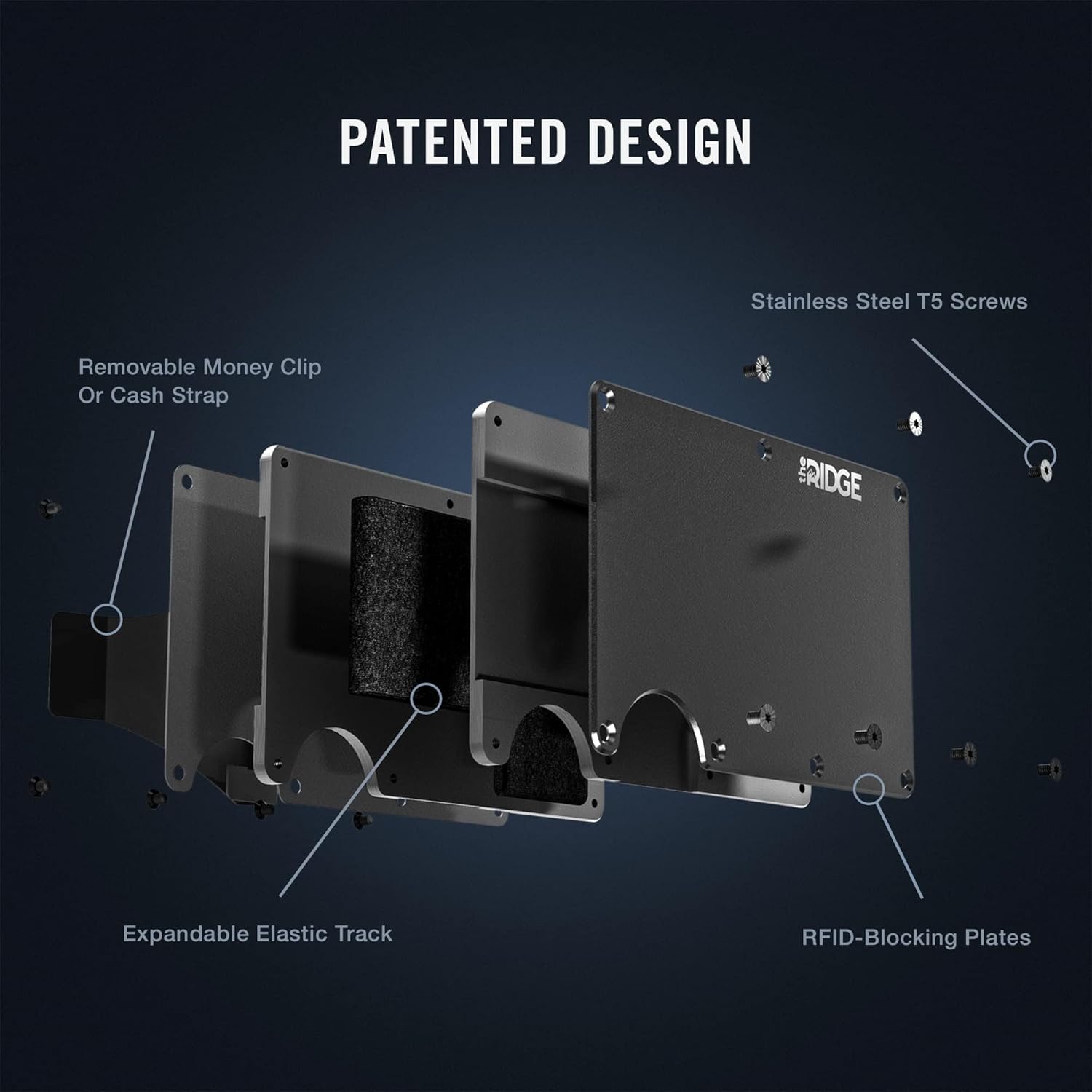 Erkekler için The Ridge Cüzdan - Wallet Slim Titanium incelemesi ve fiyatı
