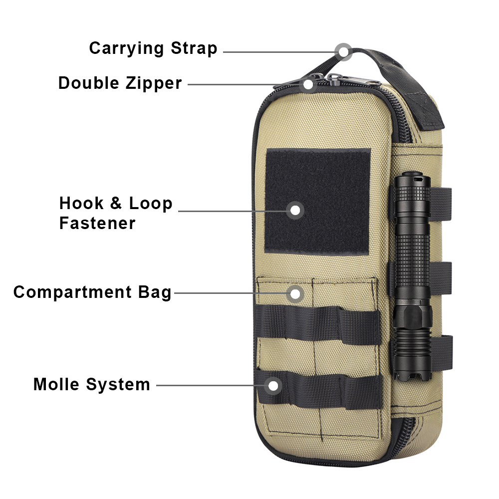 Taktik Kullanışlı EDC Çantası  - Edc Everyday Carry incelemesi ve fiyatı